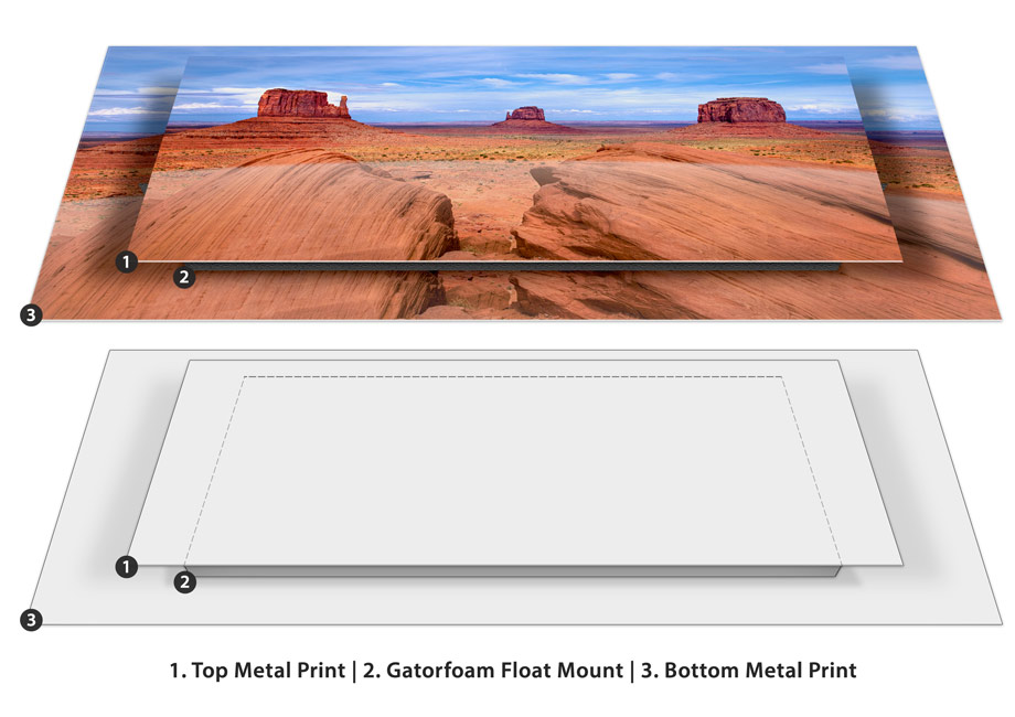 Double Float Metal Print Exploded View